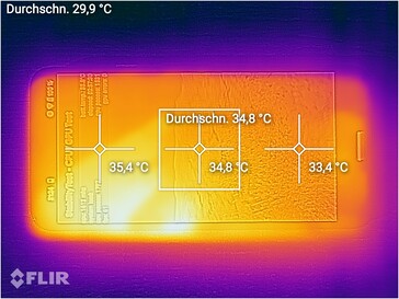 Mappa del calore - lato superiore