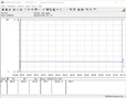 Zotac ZBOX Magnus - consumo energetico Prime95