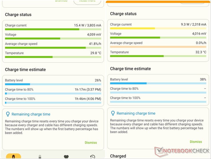 Velocità di ricarica via cavo (a sinistra) e wireless (a destra) tramite l’app AccuBattery.