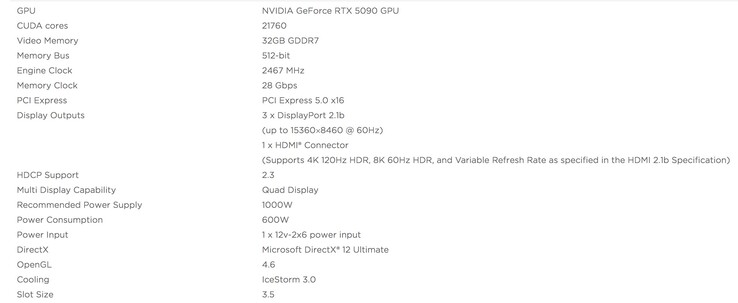 La scheda RTX 5090 AMP Extreme Infinity sembra allettante sulla carta. (Fonte: Zotac)