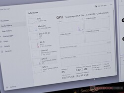 I computer portatili con Snapdragon X Elite non possono supportare il ray tracing, il VRS e il mesh shading