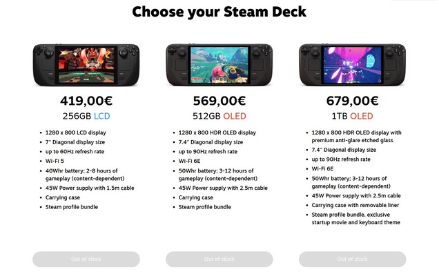 Tutte le versioni di Steam Deck non sono disponibili in Germania