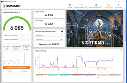 Night Raid (collegato alla rete elettrica)