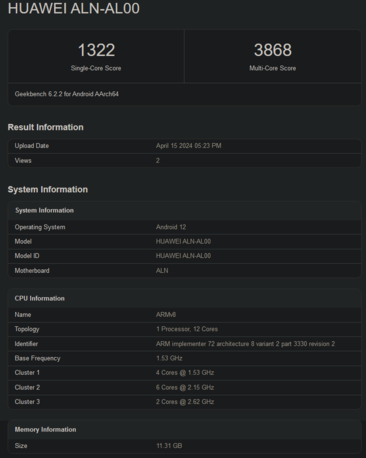 Punteggio Geekbench di HiSilicon Kirin 9000s (immagine via Geekbench)