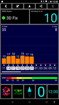 GPS test al chiuso