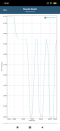 GFXBench battery test - Manhattan