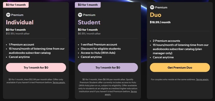 Prezzi dei piani aggiornati. (Fonte immagine: Spotify)