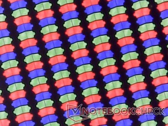 Subpixel RGB nitidi grazie alla sottile sovrapposizione lucida