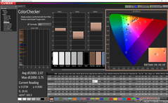 ColorChecker prima della calibrazione