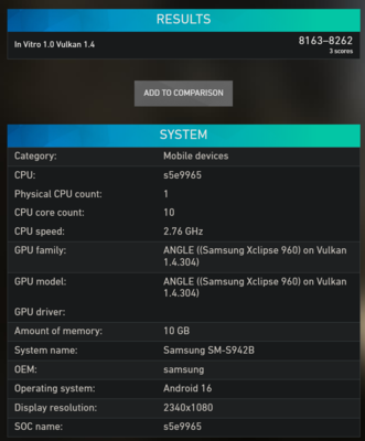 Parametri di riferimento della GPU Exynos 2600