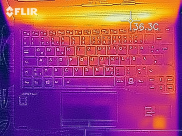 Sviluppo del calore in idle - lato superiore