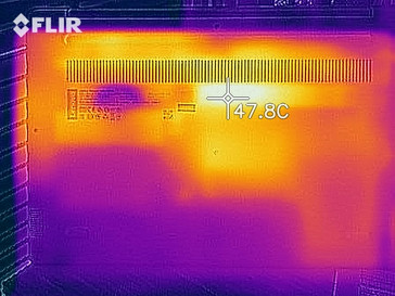 Distribuzione del calore sotto carico (lato inferiore)