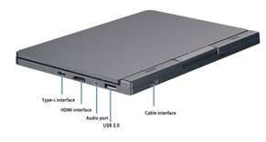 (Fonte: YSJ MiniPC)