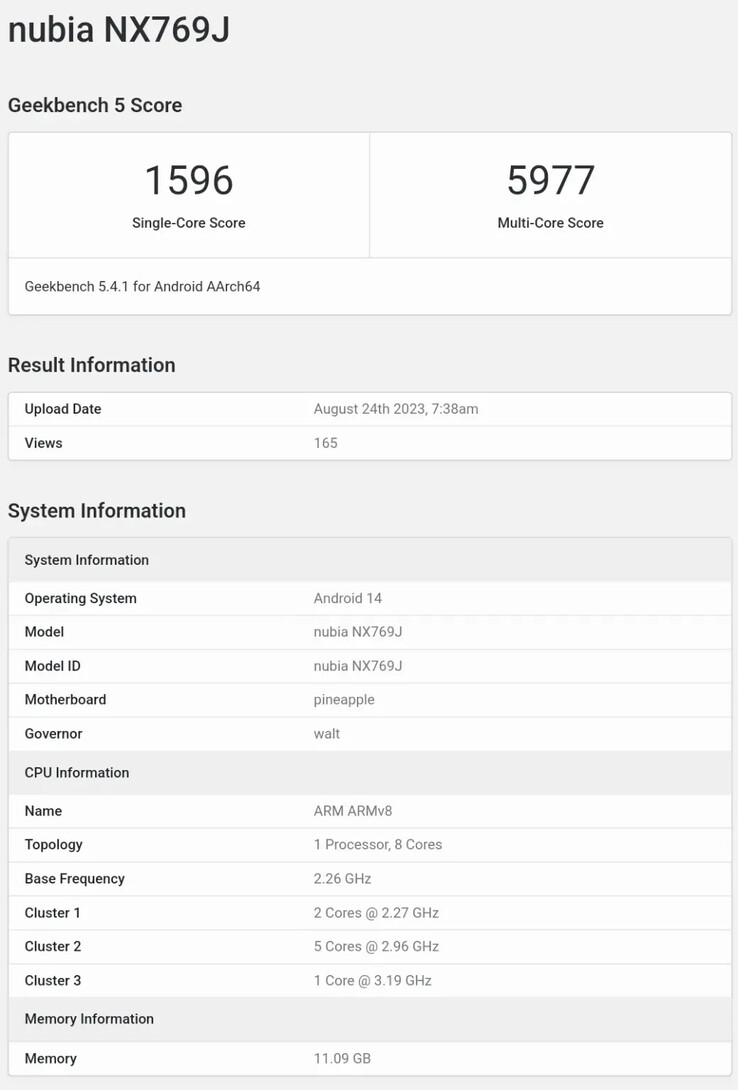 Il "RedMagic 9 Pro" su Geekbench. (Fonte: Geekbench via SparrowsNews)