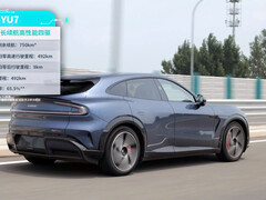 Il test di gamma dello Xiaomi YU7 Max SUV. (Fonte immagine: Sohu)