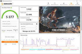 Fire Strike (alimentazione a batteria)