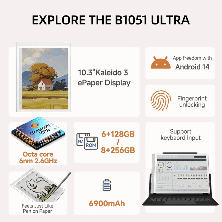 Caratteristiche principali del Bigme B1051 Ultra