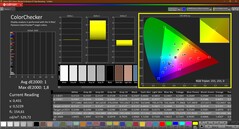 Colorchecker (calibrato)