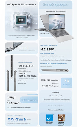 I punti salienti dei portatili Lenovo ThinkBook 14+ e 16+ del 2026 (Fonte: Lenovo - traduzione automatica)