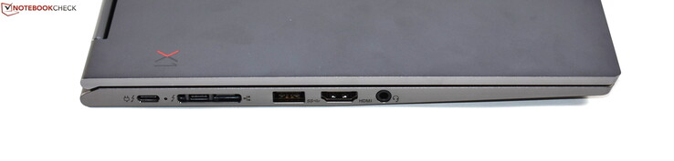 Sinistra: porta Docking (2x Thunderbolt 3, miniEthernet), USB 3.0 Type-A, HDMI, jack audio combo
