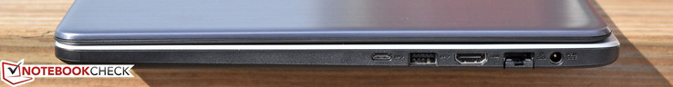 Right: USB Type-C 3.1 Gen 1, USB 3.0, HDMI, Ethernet, Charging port