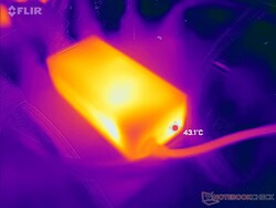 L'adattatore CA raggiunge oltre 43 C quando si utilizzano carichi impegnativi per lunghi periodi