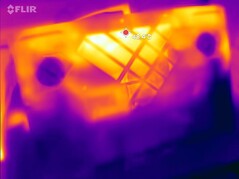 Fondo dello stress test