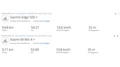 Test GPS: panoramica