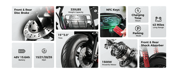 Le caratteristiche principali di isinwheel H7