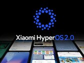 HyperOS 2.0. (Fonte: Xiaomi)