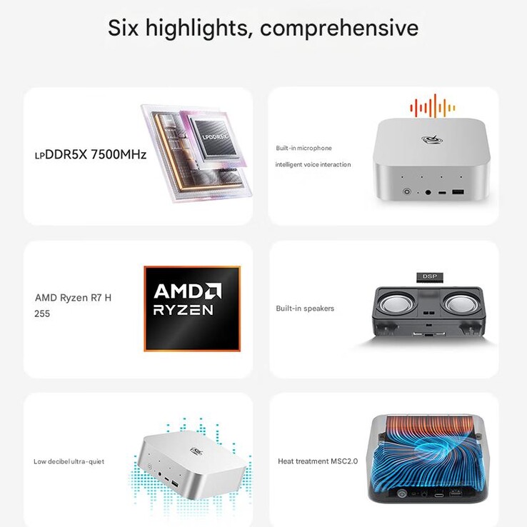 I punti salienti del mini PC SER9 Pro 255 (Fonte: Beelink - traduzione automatica)