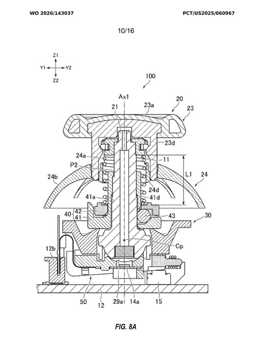 Levetta analogica e alloggiamento illustrati nel brevetto del controller Sony
