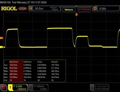 40 % di luminosità