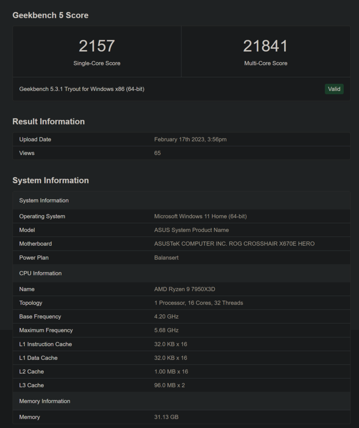 AMD Ryzen 9 7950X3D su Geekbench (immagine via Geekbench)