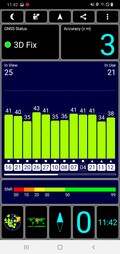 GPS test: al chiuso