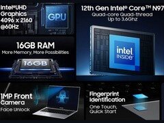 Le specifiche dell'AceBook 8 in sintesi (Fonte: Blackview)