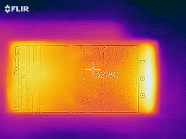 Sviluppo del calore - lato superiore