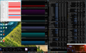 Cyberpunk 2077 stress (modalità Performance)