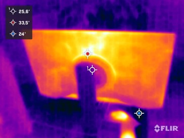 Sviluppo del calore XG27UCS posteriore