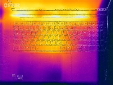 Test di sollecitazione delle temperature di superficie (lato superiore)