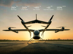 eVTOL con batterie CATL