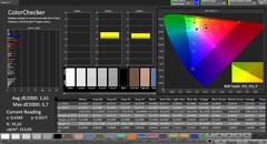 CalMAN - Precisione del colore (display esterno) - Impostazione colore Naturale