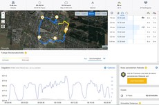 Test GPS: Garmin Edge 520 - Panoramica