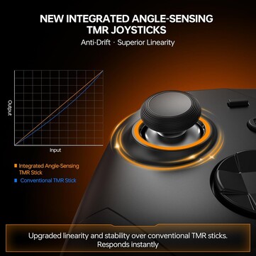 Il controller ES Max utilizza i nuovi joystick TM con rilevamento dell’angolo di GuliKit.