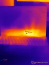Picco di calore del laptop