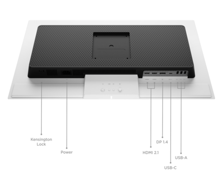 Lenovo Legion Pro 27UD-10 e Legion Pro 32UD-10: Porte. (Fonte immagine: Lenovo)