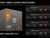 AMD ha annunciato quattro nuove APU desktop (immagine via AMD)