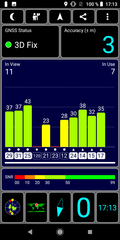 GPS Test all'aperto