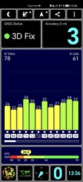 Test GPS: al chiuso