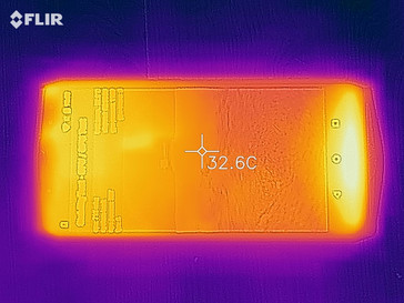 Distribuzione del calore lato frontale del dispositivo sotto carico